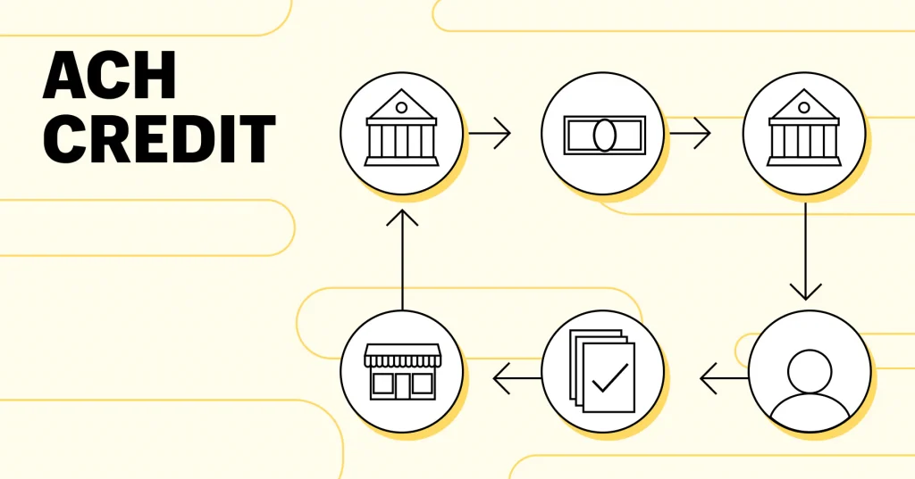 Difference between ACH Transfers and Wire Transfers